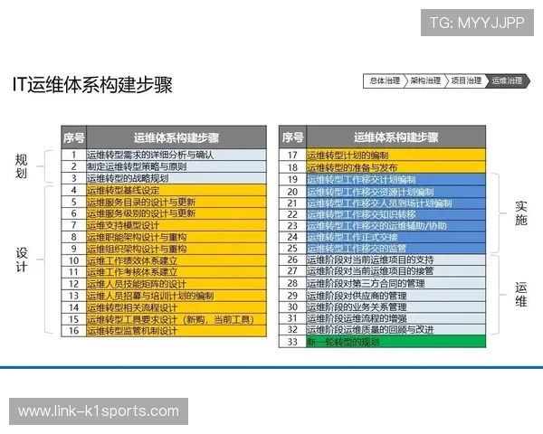 卡迪夫城赛程全景解读带你掌握每场关键对决与潜在亮点