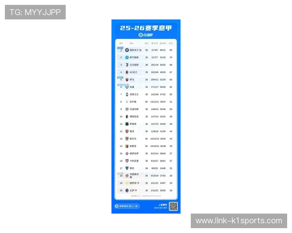 意甲积分风云激荡新赛季劲旅争锋谁能问鼎王座