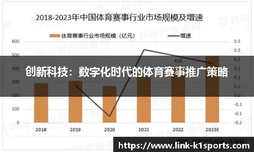 创新科技：数字化时代的体育赛事推广策略